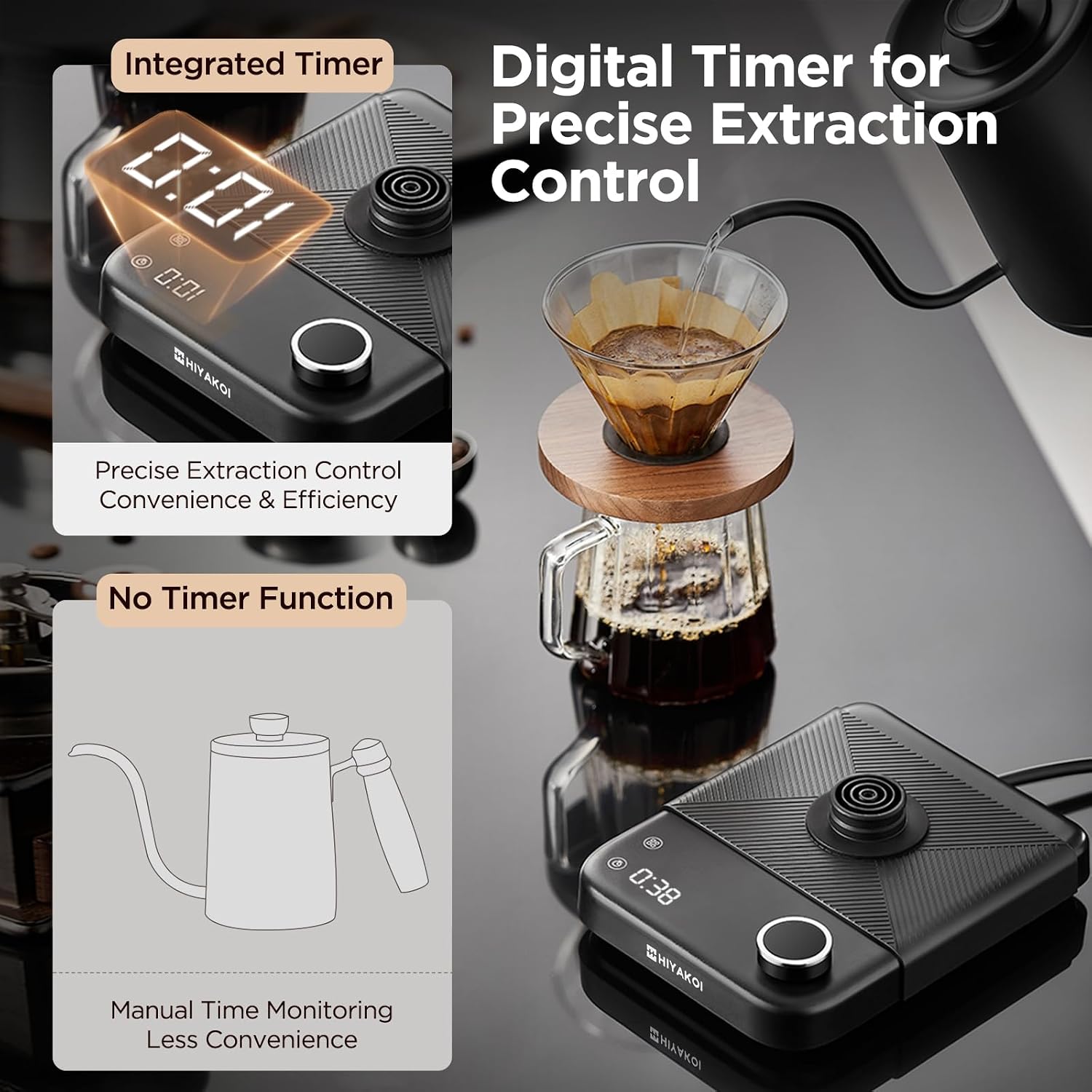 グースネック電気ケトル（±1） ℉   温度調節機能付き、コ - Electric Kettle Temperature Control のレビューと価格